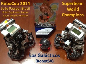 Galacticos-Superteam-World-Champions